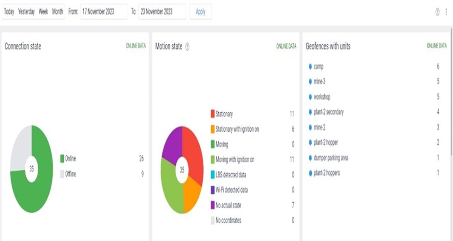 WhatsApp Image 2023-11-23 at 8.42.38 AM (2)